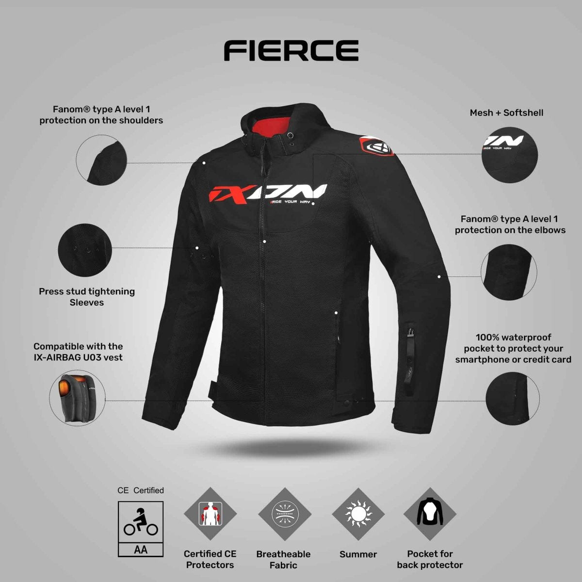 Fierce - Summer Touring Jacket (Black/White/Red) - Vox Leather