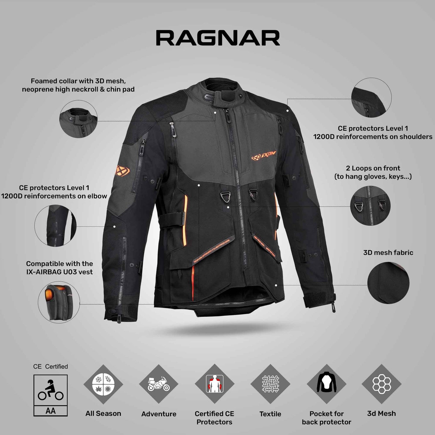 Ragnar - Adventure Touring Jacket (Black/Anthracite/Orange)