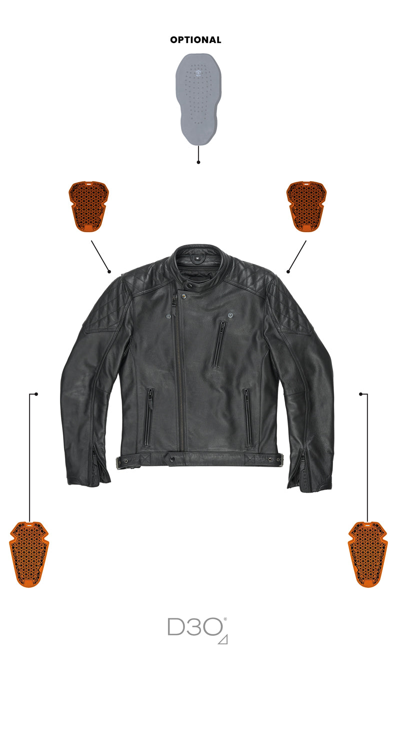 TWIN LEATHER JACKET BLACK - Men’s Leather Motorcycle Jacket