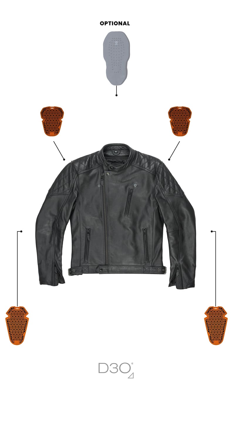 TWIN LEATHER JACKET BLACK - Men’s Leather Motorcycle Jacket