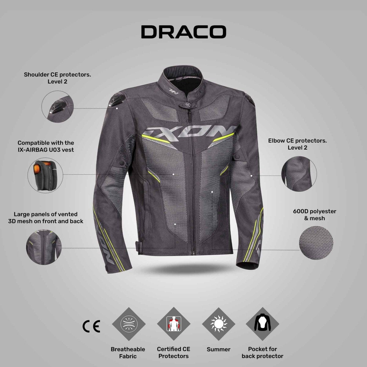 Draco - 3D Mesh Sport Touring Jacket (Anth/Grey/Bright/Yellow) - Vox Leather
