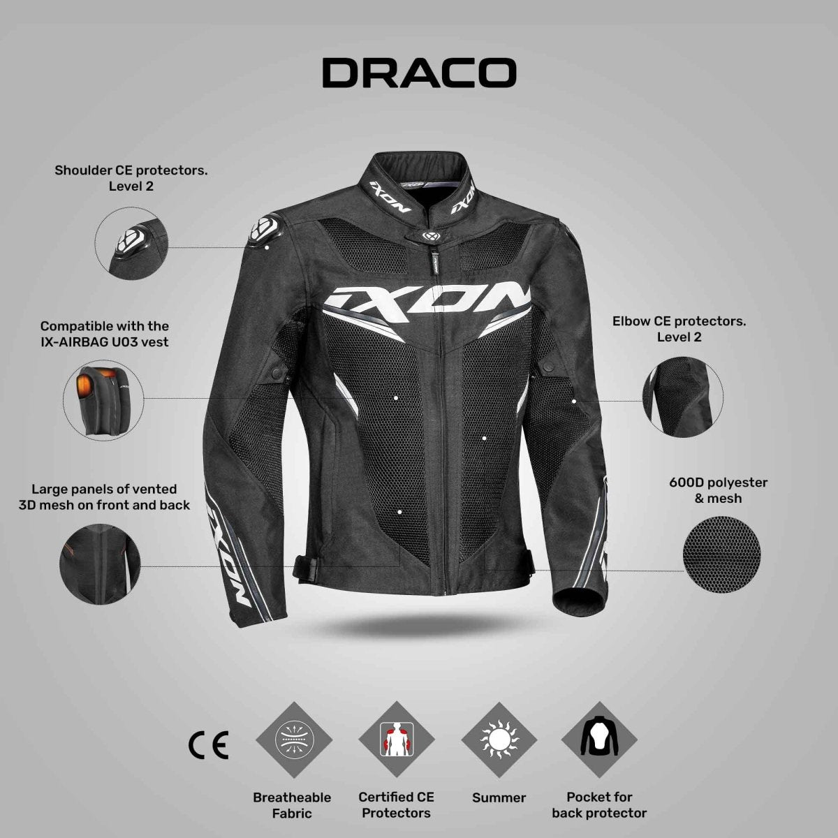 Draco - 3D Mesh Sport Touring Jacket (Black/White) - Vox Leather