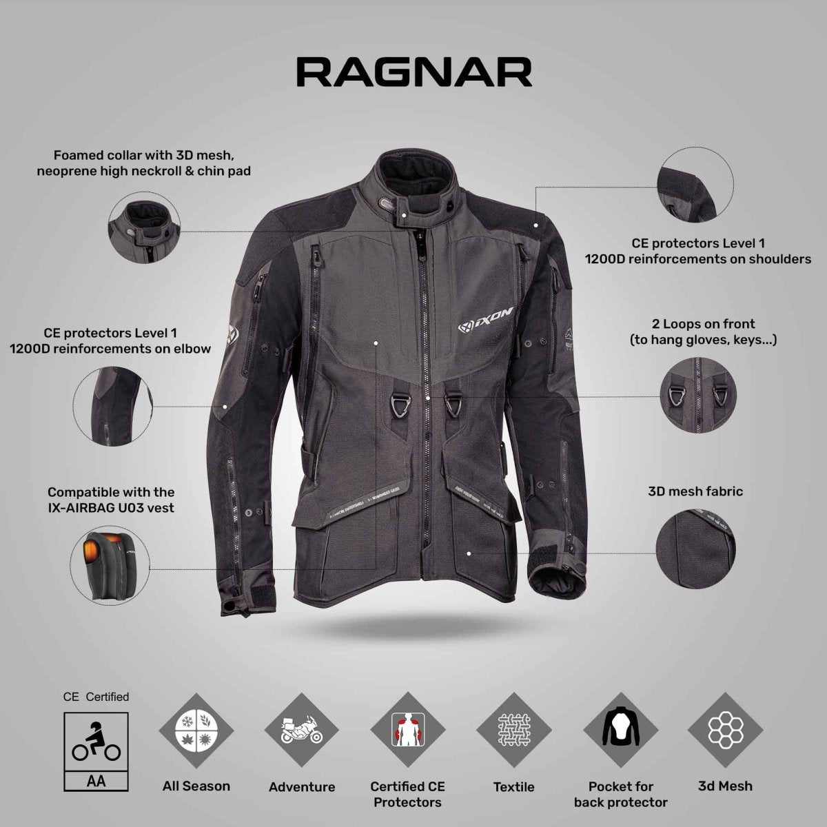 Ragnar - Adventure Touring Jacket (Black/Anthracite) - Vox Leather