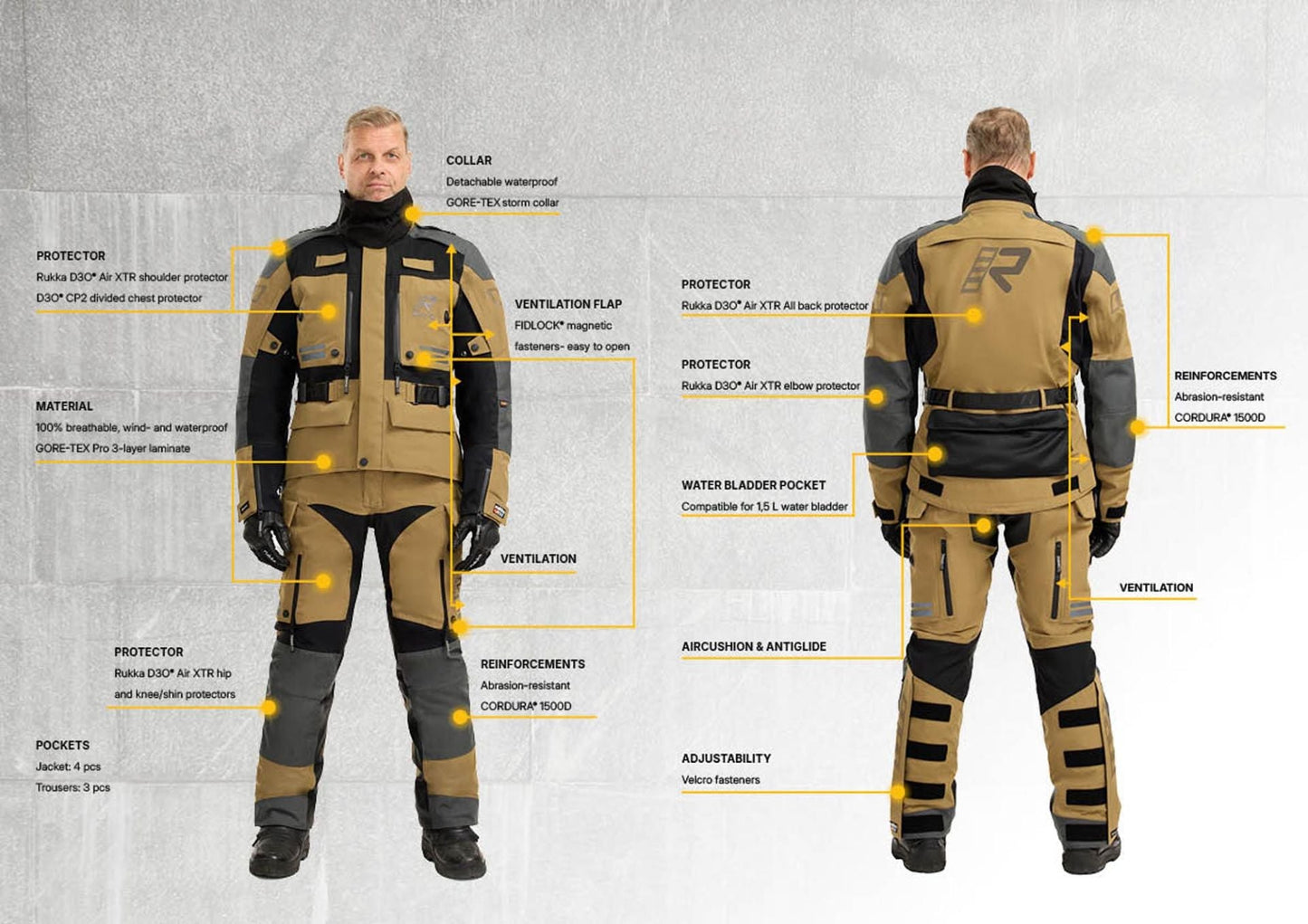 TitanTrail-R Gore-Tex Jacket