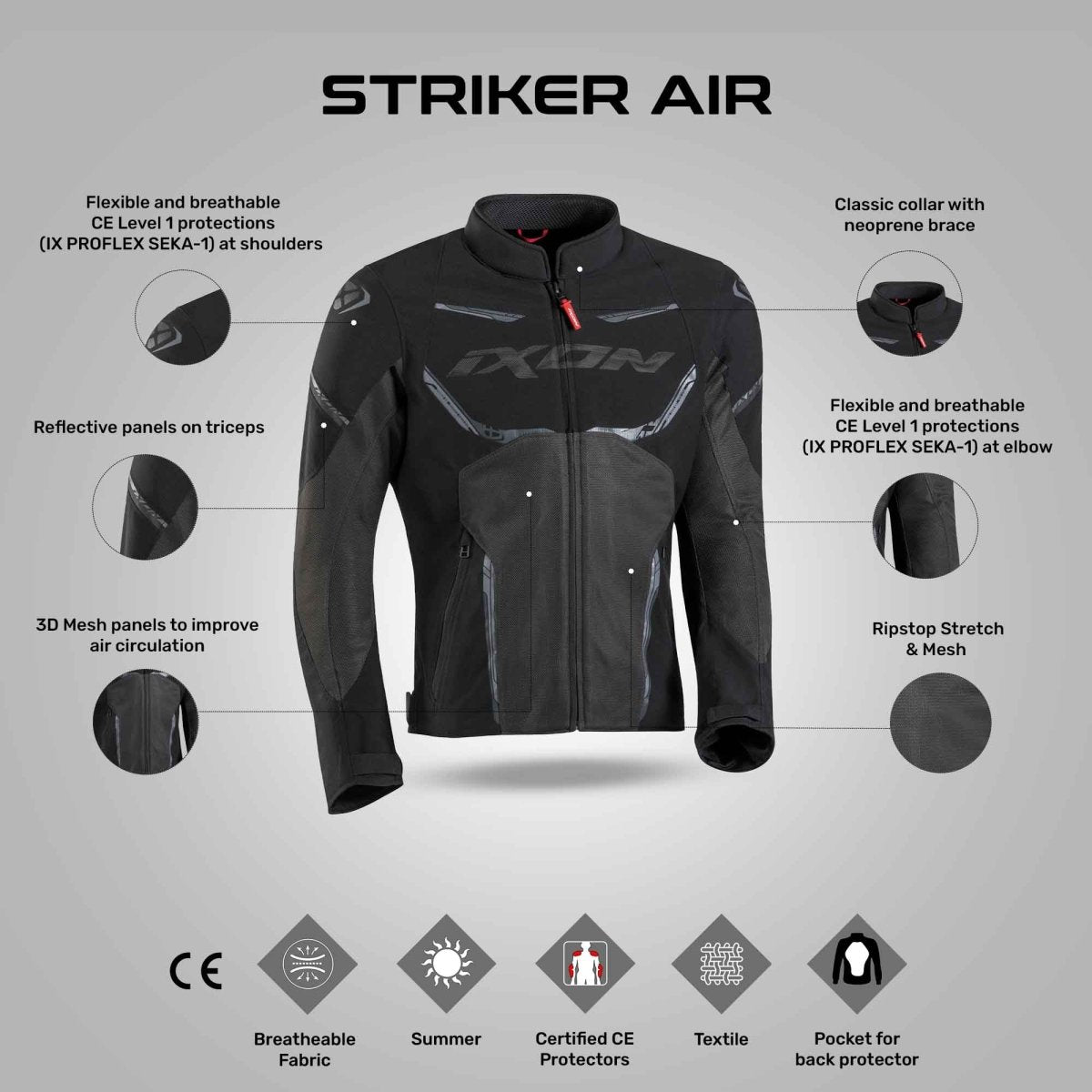 Striker Air - Summer Riding Jacket (Black/Anthracite) - Vox Leather
