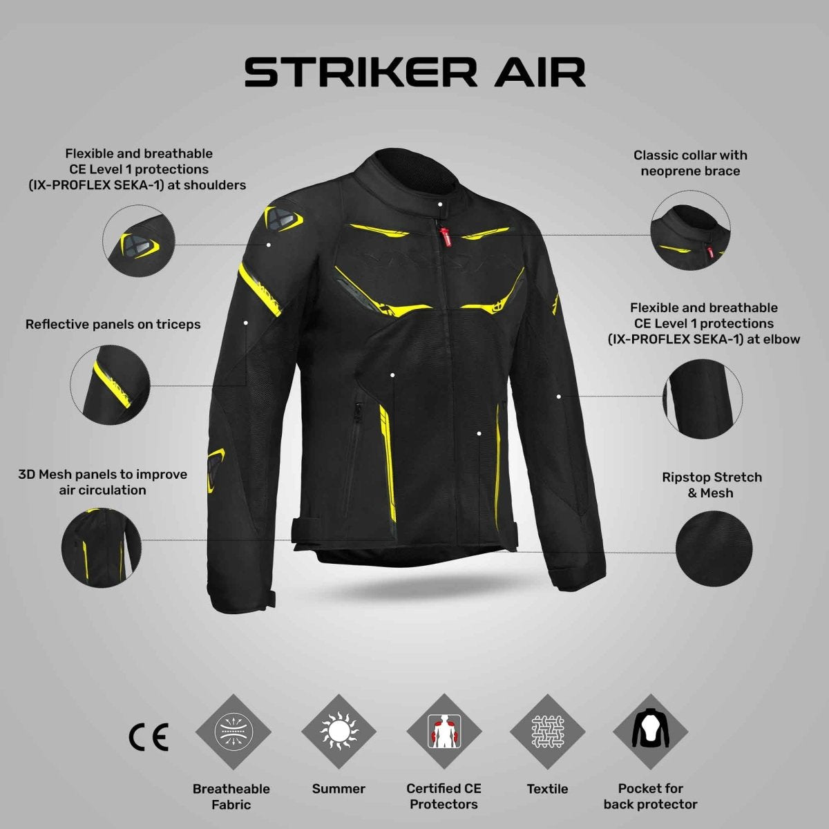 Striker Air - Summer Riding Jacket (Black/Anthracite/Yellow) - Vox Leather