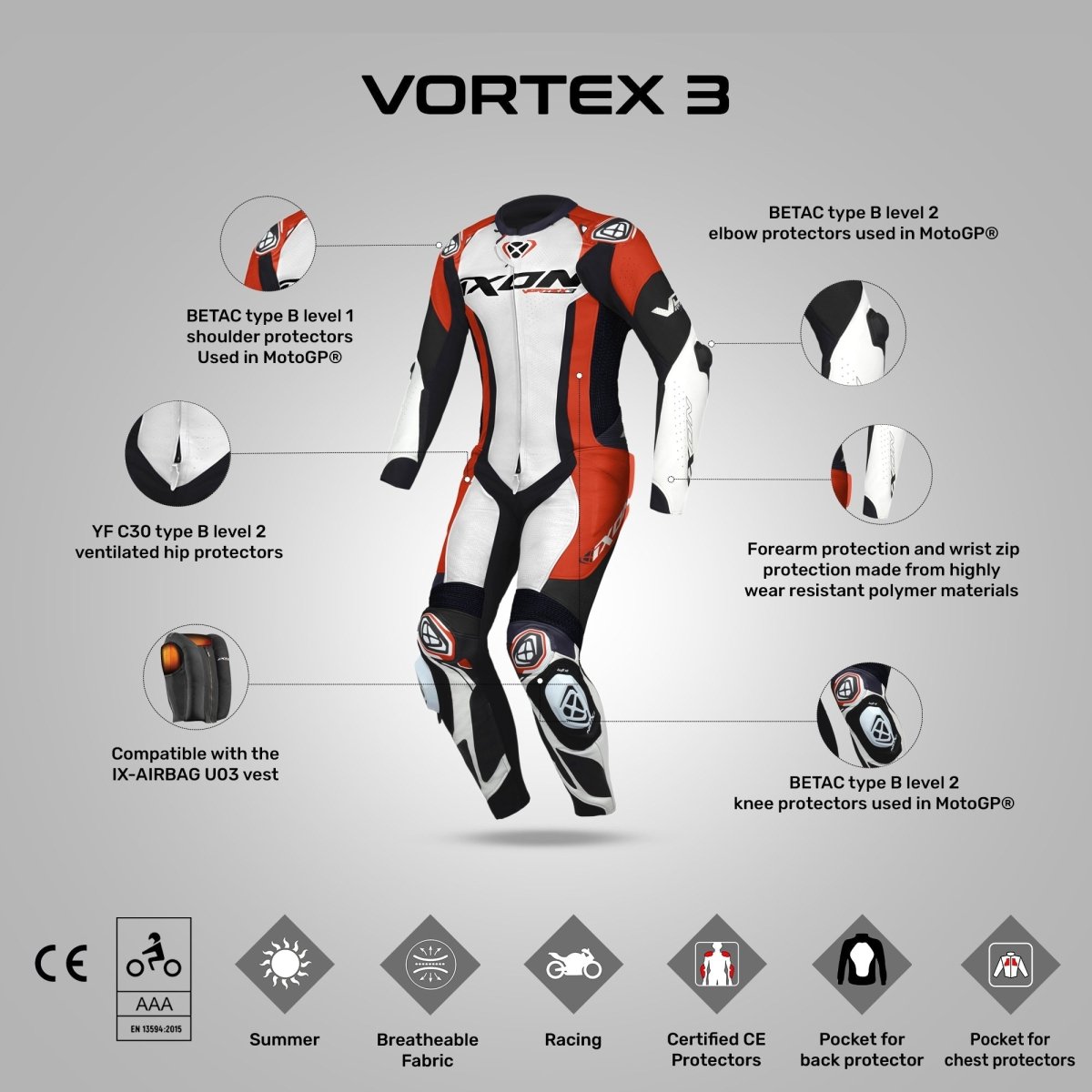 Vortex 3- CE Certified Class AAA Leather Racing Suit - Vox Leather