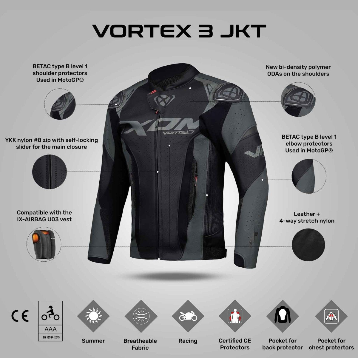 Vortex 3 - Leather Racing Jacket (Black) - Vox Leather